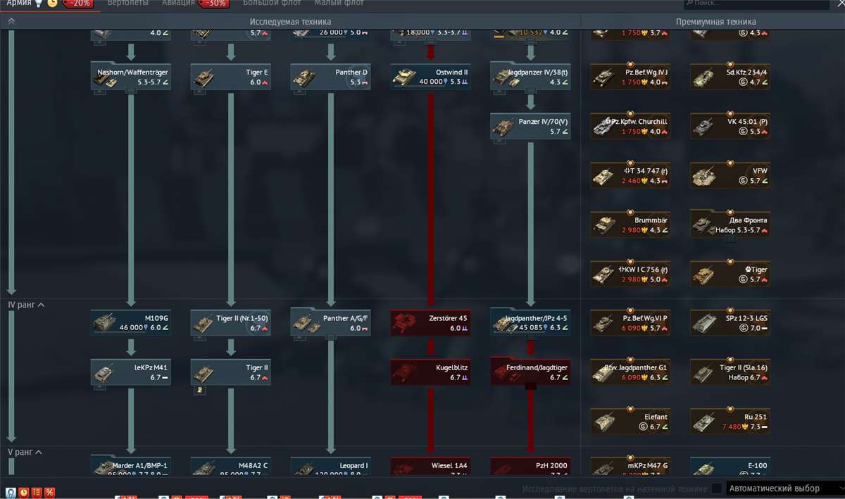 продажа аккаунта к игре War Thunder