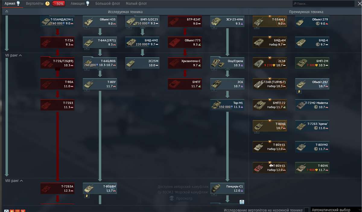 продажа аккаунта к игре War Thunder
