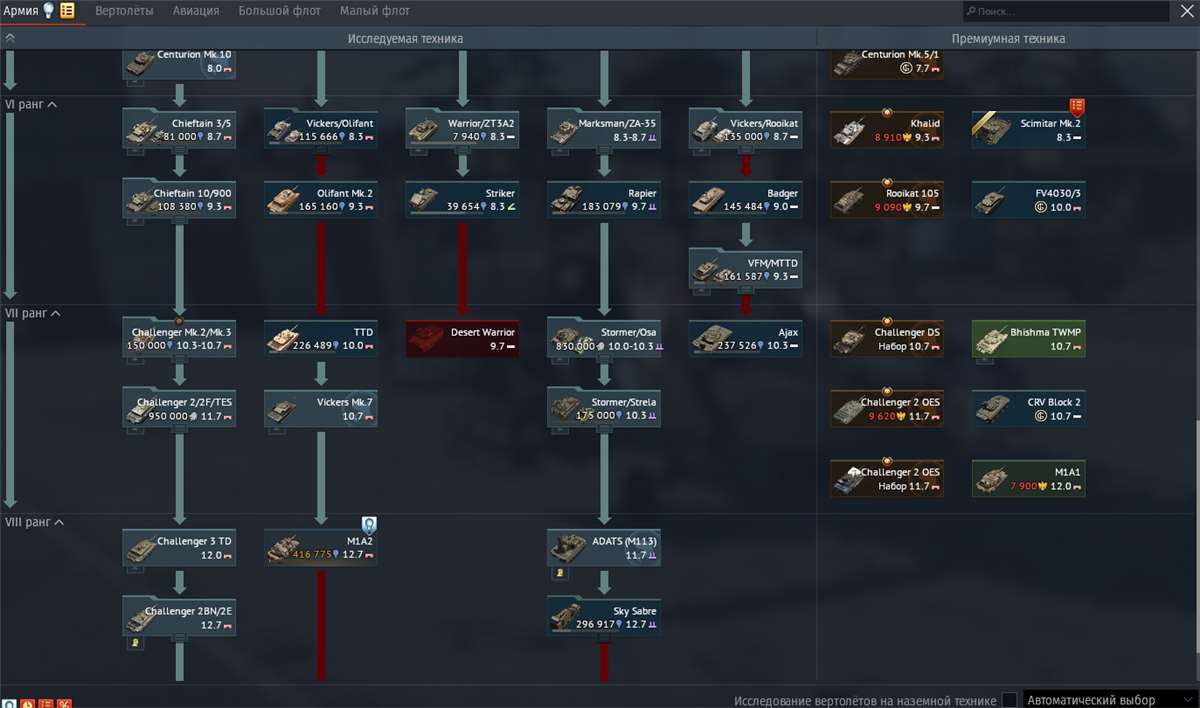 продажа аккаунта к игре War Thunder
