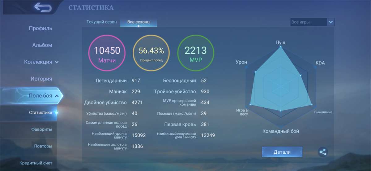 продажа аккаунта к игре Mobile Legends