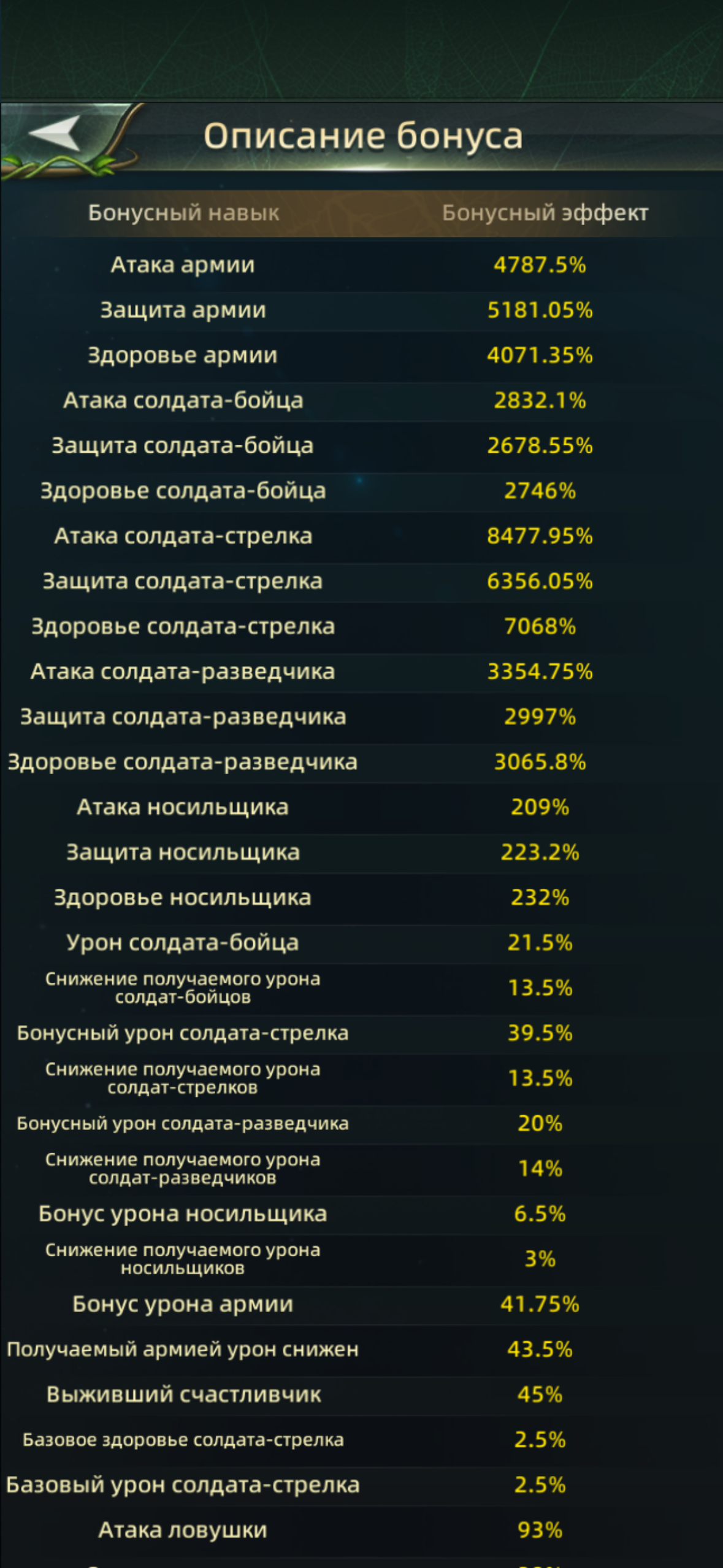 продажа аккаунта к игре Ant Legion