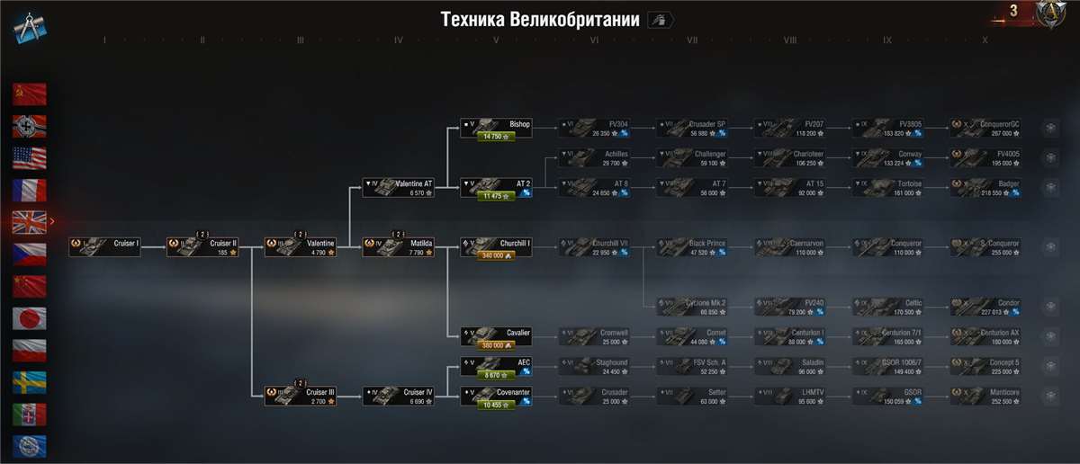 продажа аккаунта к игре Мир Танков, WoT(Lesta, WG)