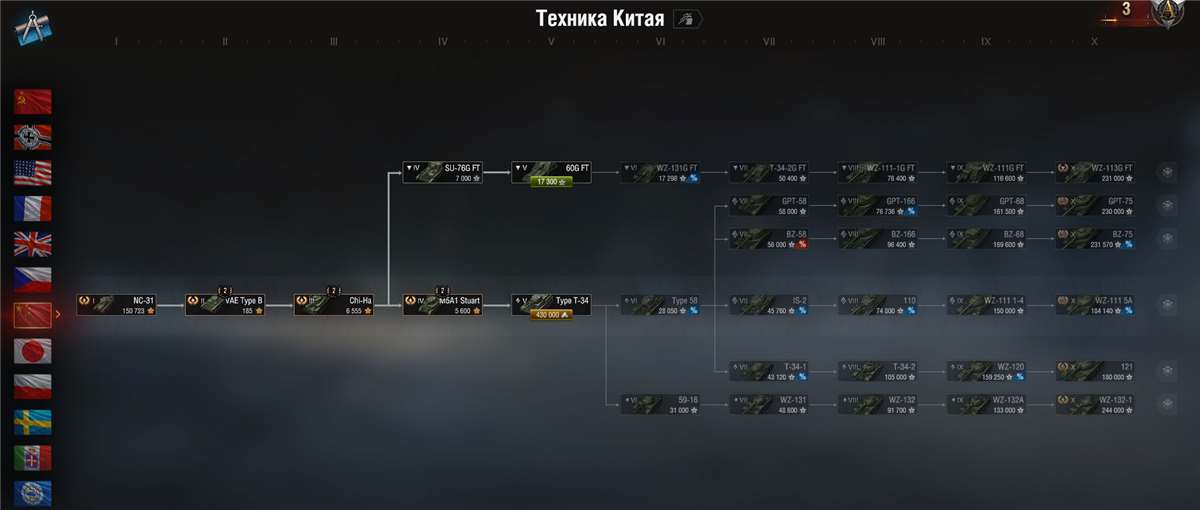 продажа аккаунта к игре Мир Танков, WoT(Lesta, WG)