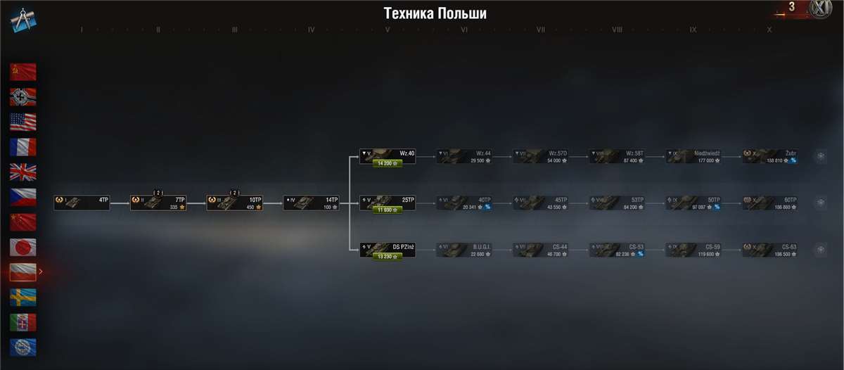 продажа аккаунта к игре Мир Танков, WoT(Lesta, WG)