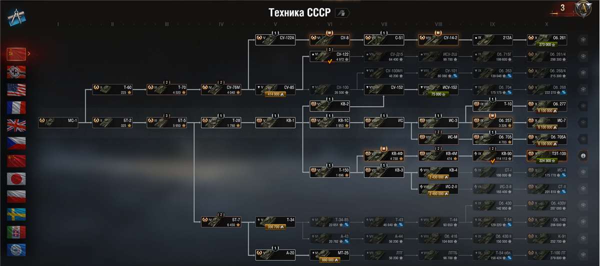 продажа аккаунта к игре Мир Танков, WoT(Lesta, WG)