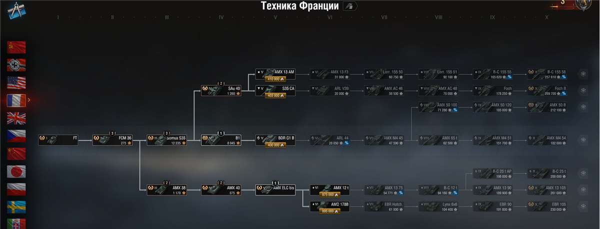 продажа аккаунта к игре Мир Танков, WoT(Lesta, WG)