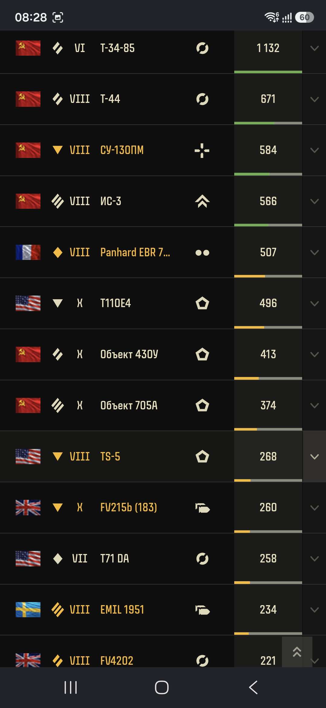 продажа аккаунта к игре Мир Танков, WoT(Lesta, WG)