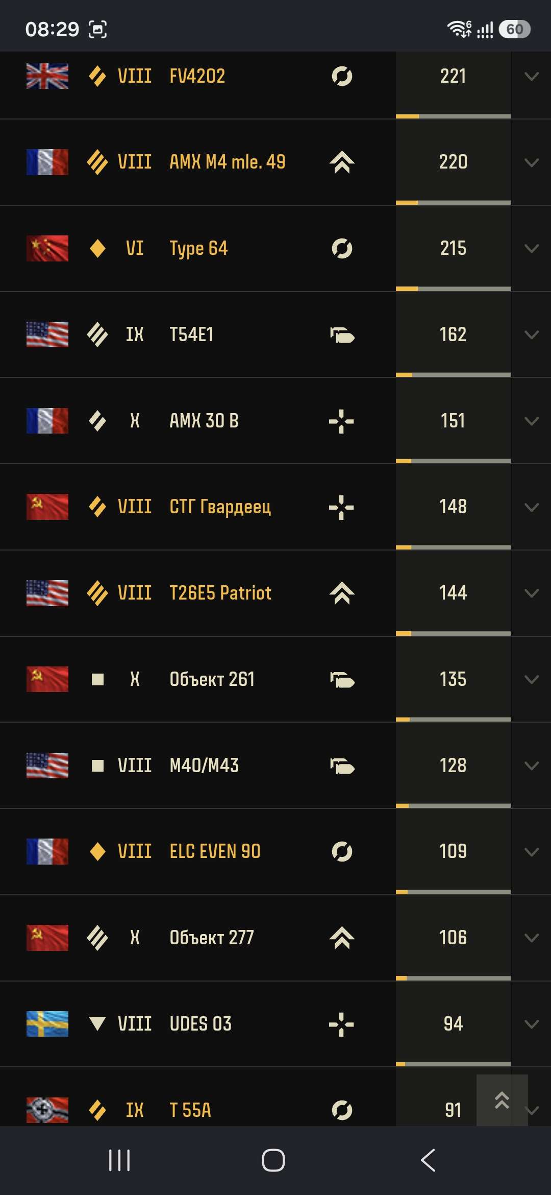продажа аккаунта к игре Мир Танков, WoT(Lesta, WG)