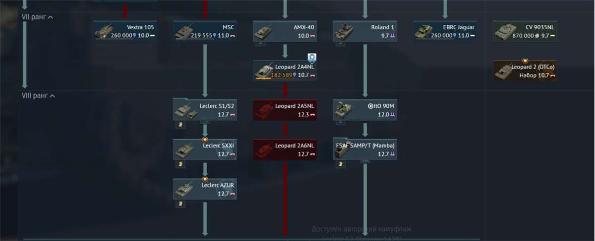 продажа аккаунта к игре War Thunder