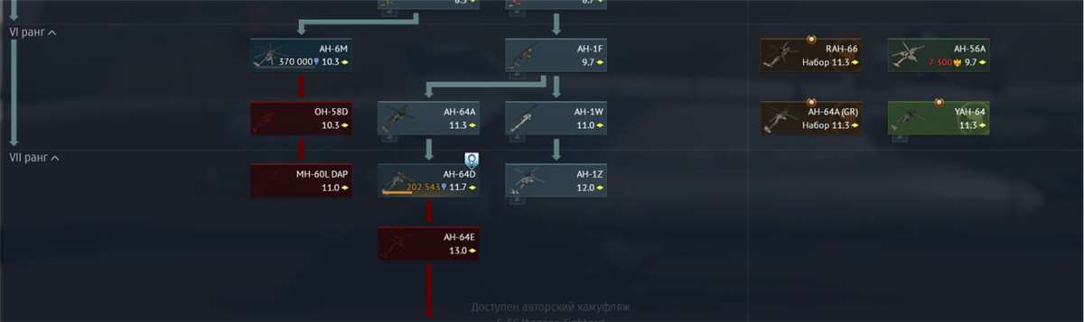 продажа аккаунта к игре War Thunder