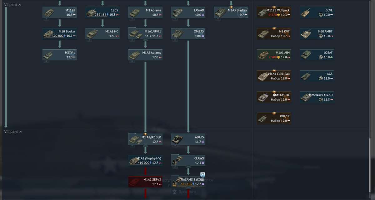продажа аккаунта к игре War Thunder
