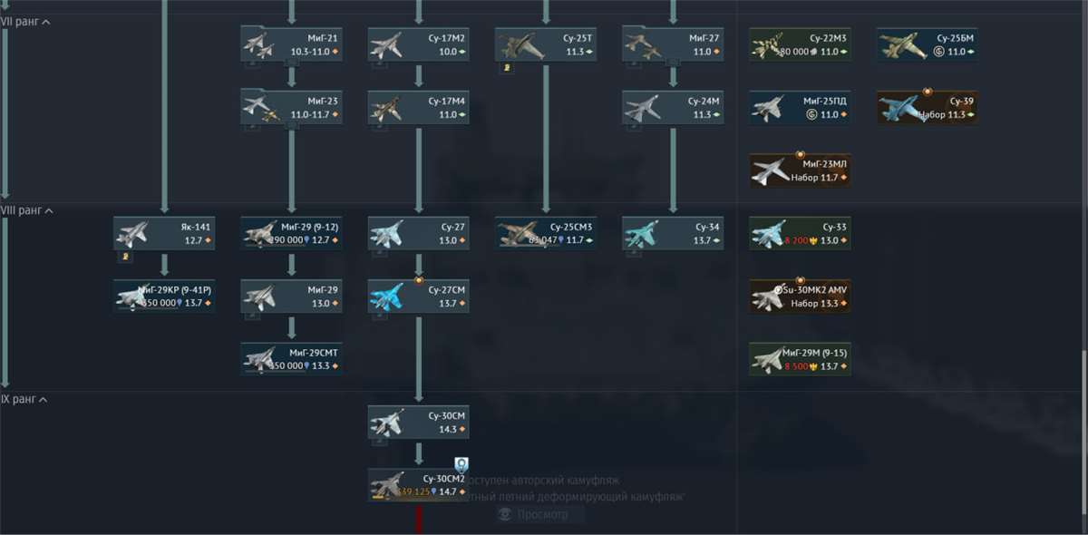 продажа аккаунта к игре War Thunder