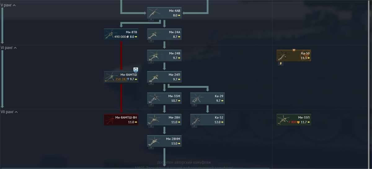 продажа аккаунта к игре War Thunder