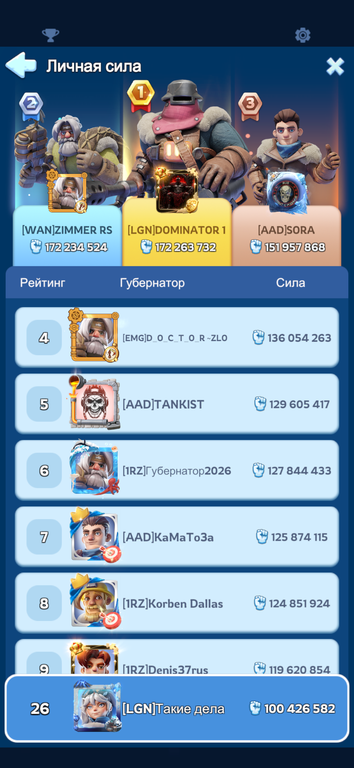продажа аккаунта к игре Whiteout Survival