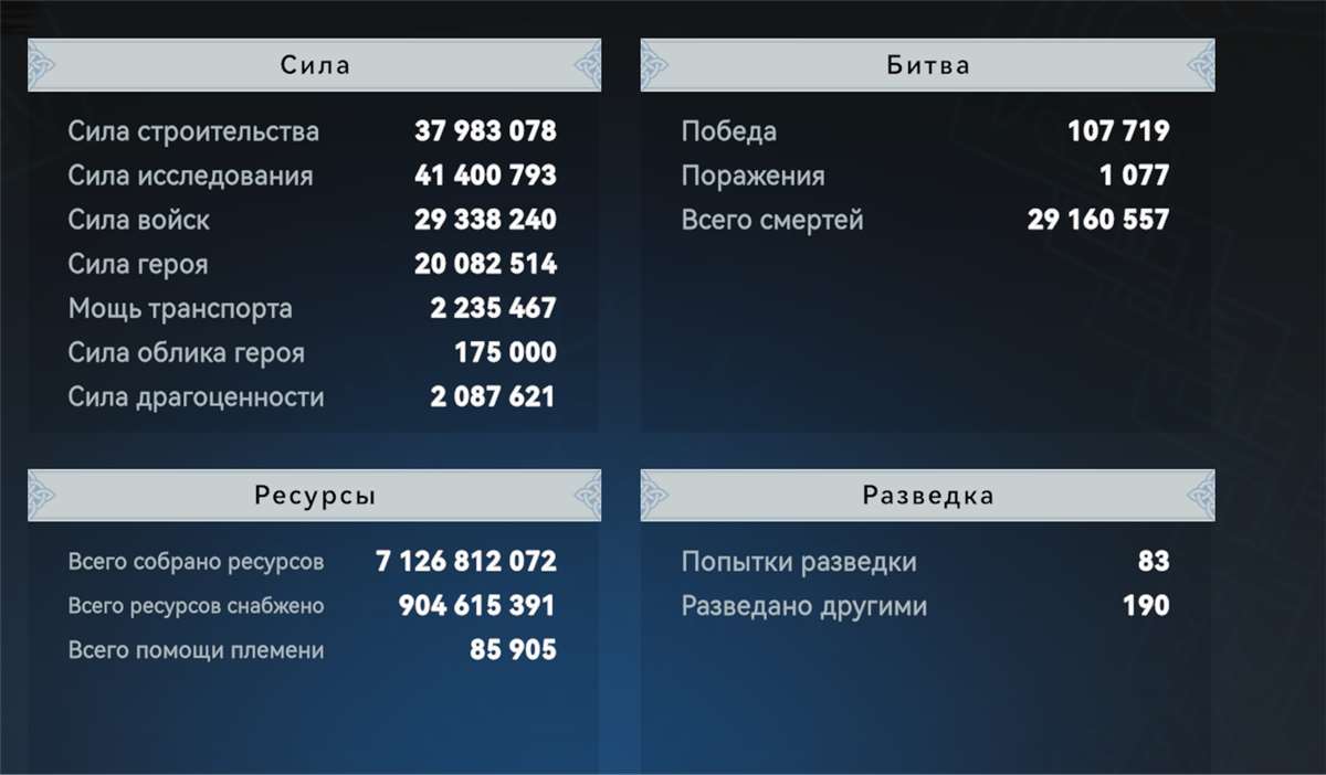 продажа аккаунта к игре Viking Rise