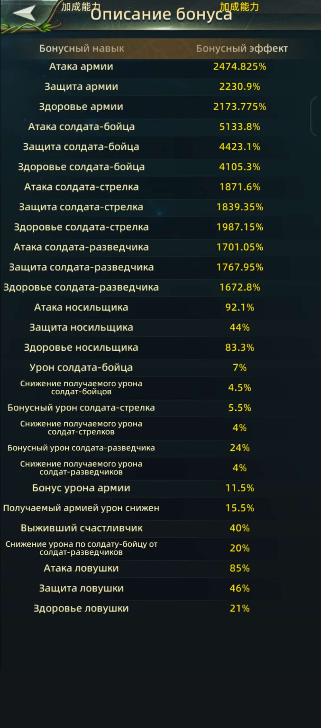 продажа аккаунта к игре Ant Legion
