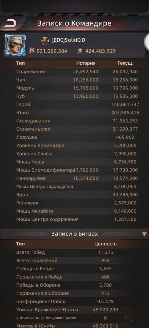 продажа аккаунта к игре Puzzles & Survival