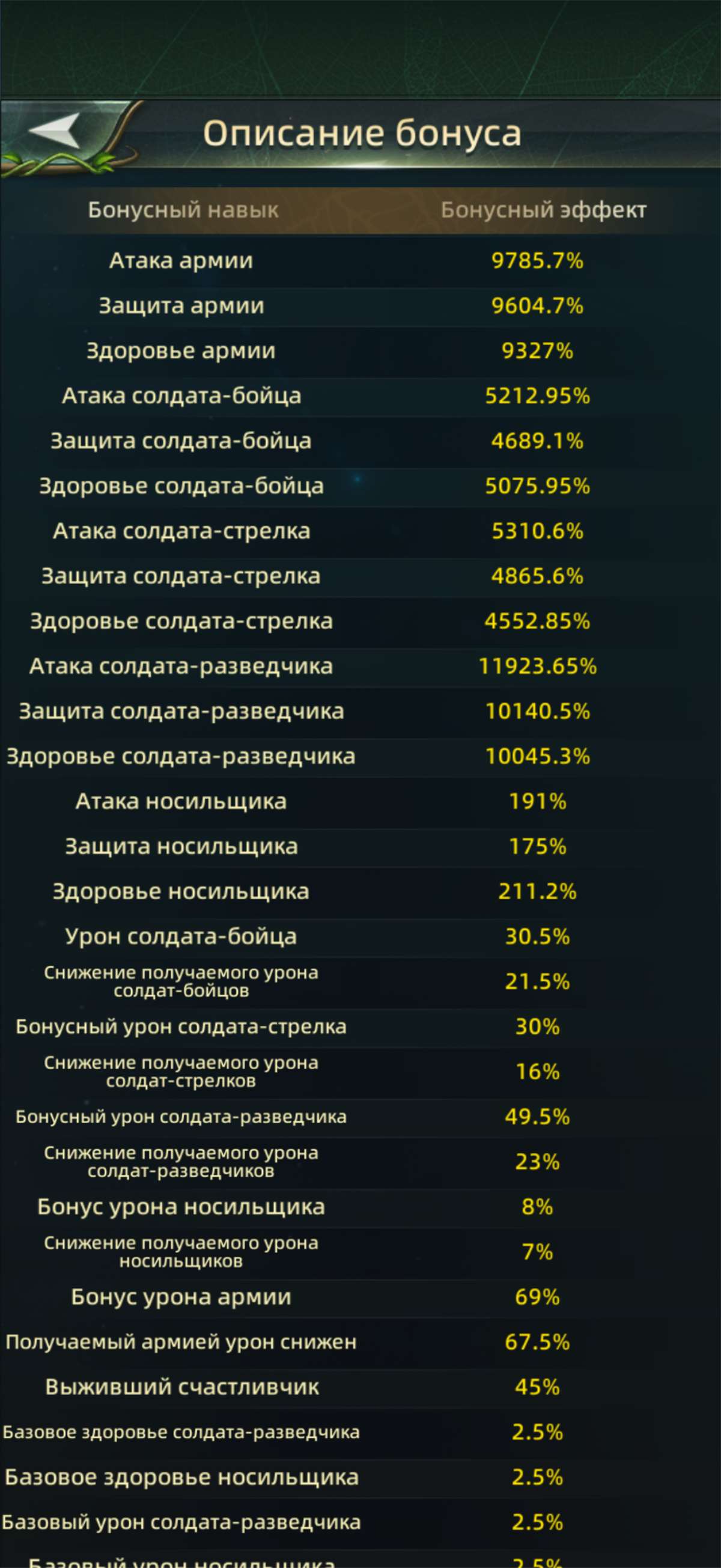 продажа аккаунта к игре Ant Legion