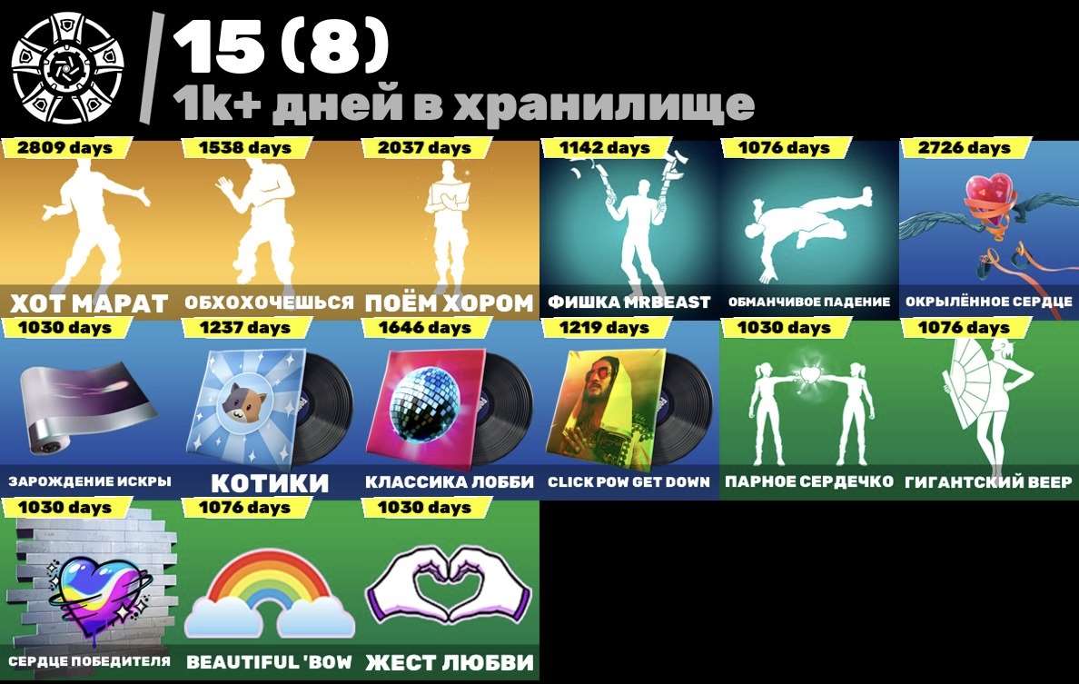 продажа аккаунта к игре Fortnite