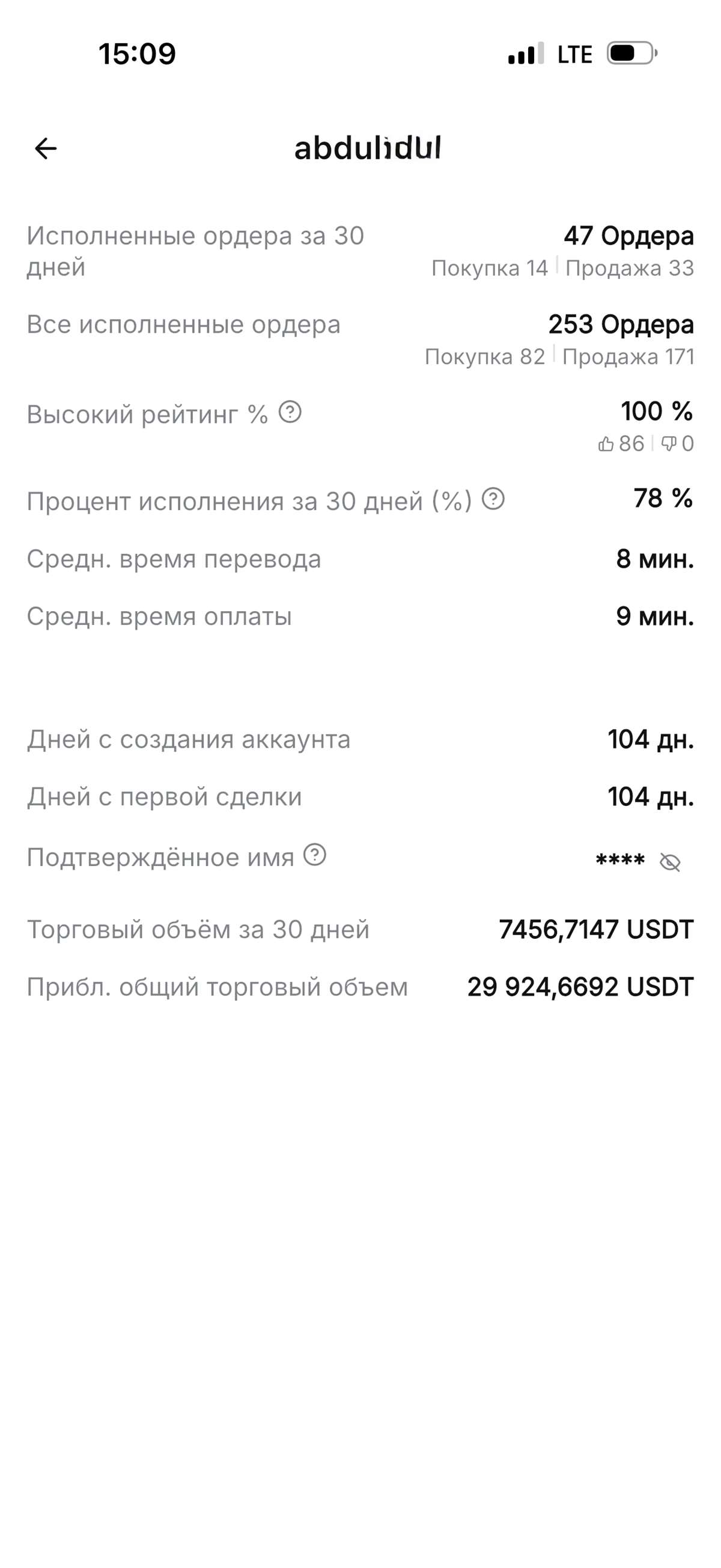 продажа аккаунта к игре Bybit (Байбит)