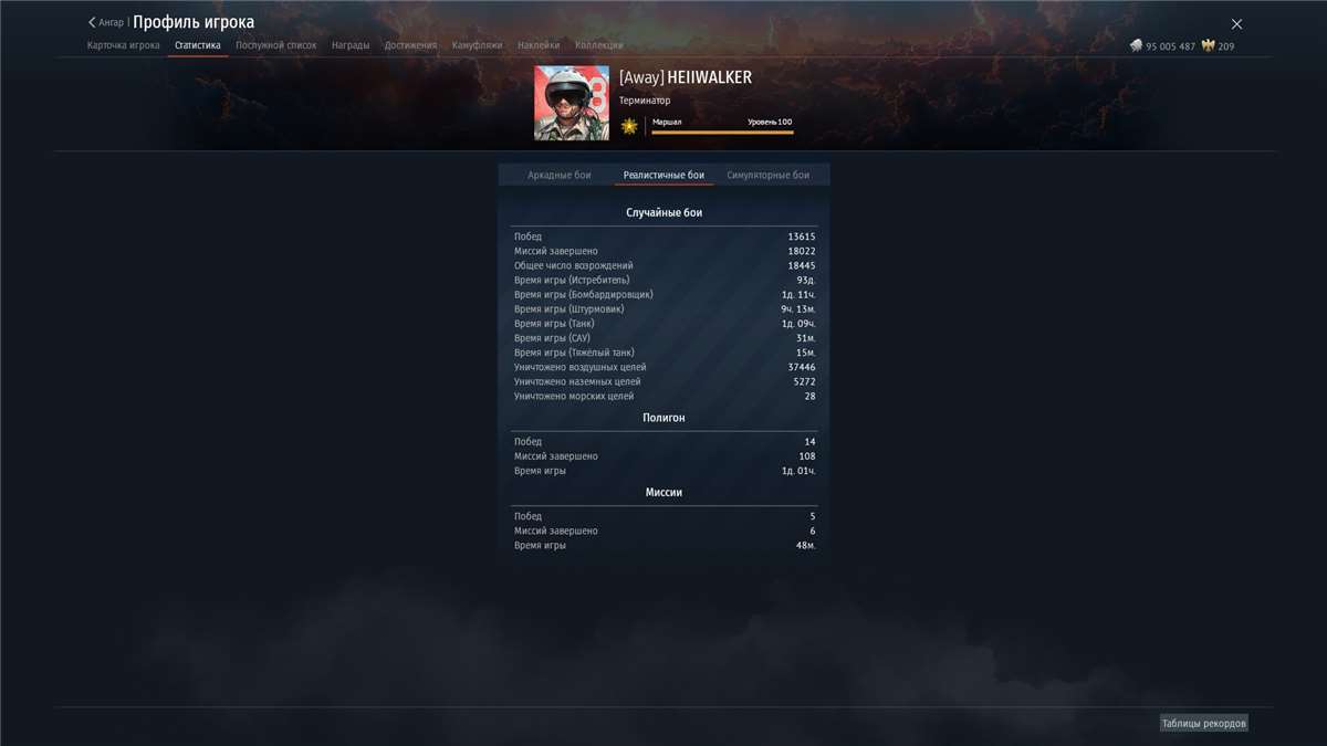 продажа аккаунта к игре War Thunder