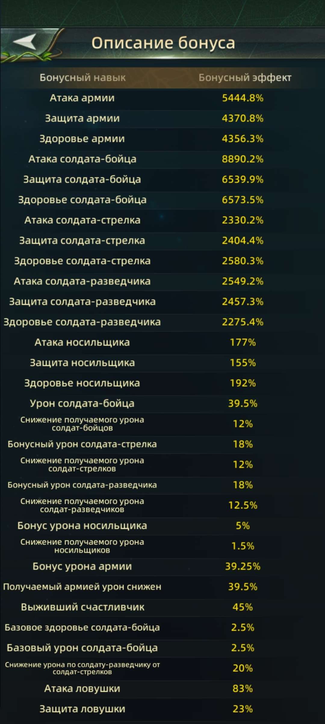 продажа аккаунта к игре Ant Legion