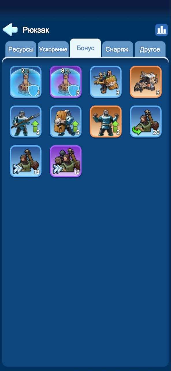 продажа аккаунта к игре Whiteout Survival