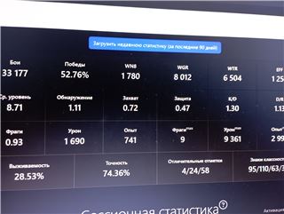 купить аккаунт Tanks Blitz, WoT(Lesta, WG)