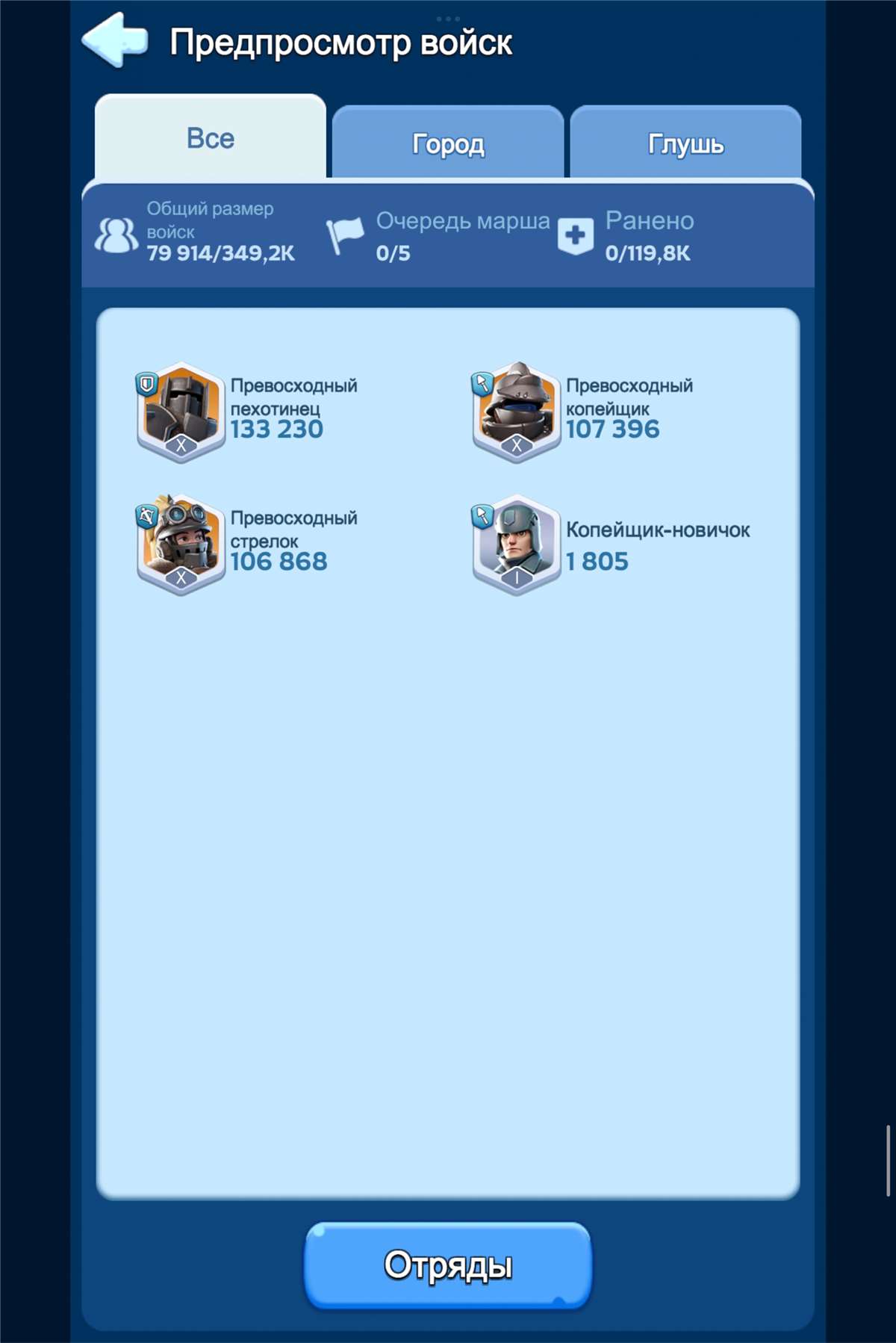 продажа аккаунта к игре Whiteout Survival