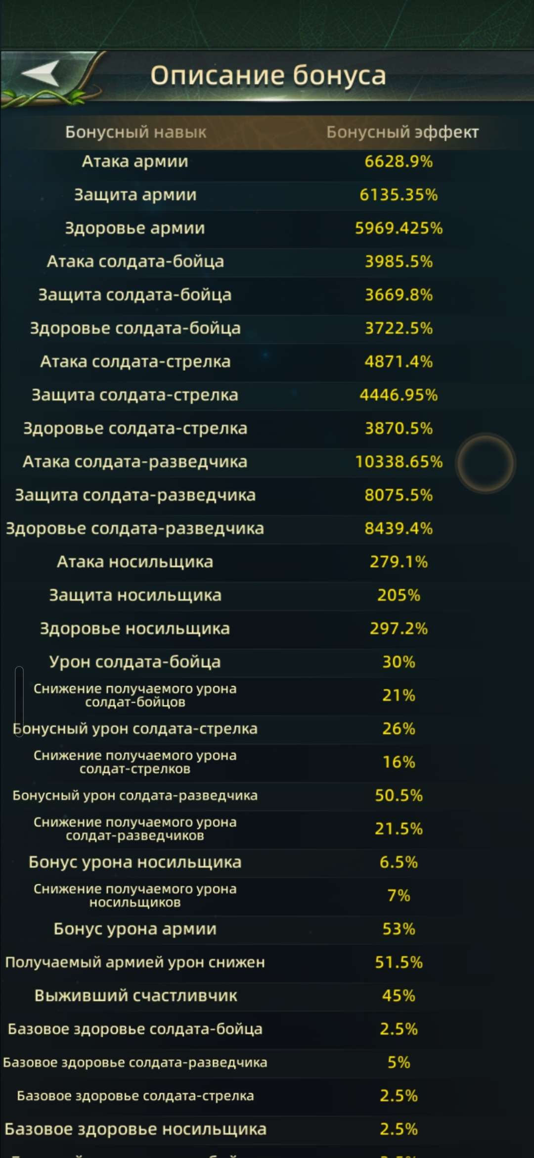 продажа аккаунта к игре Ant Legion
