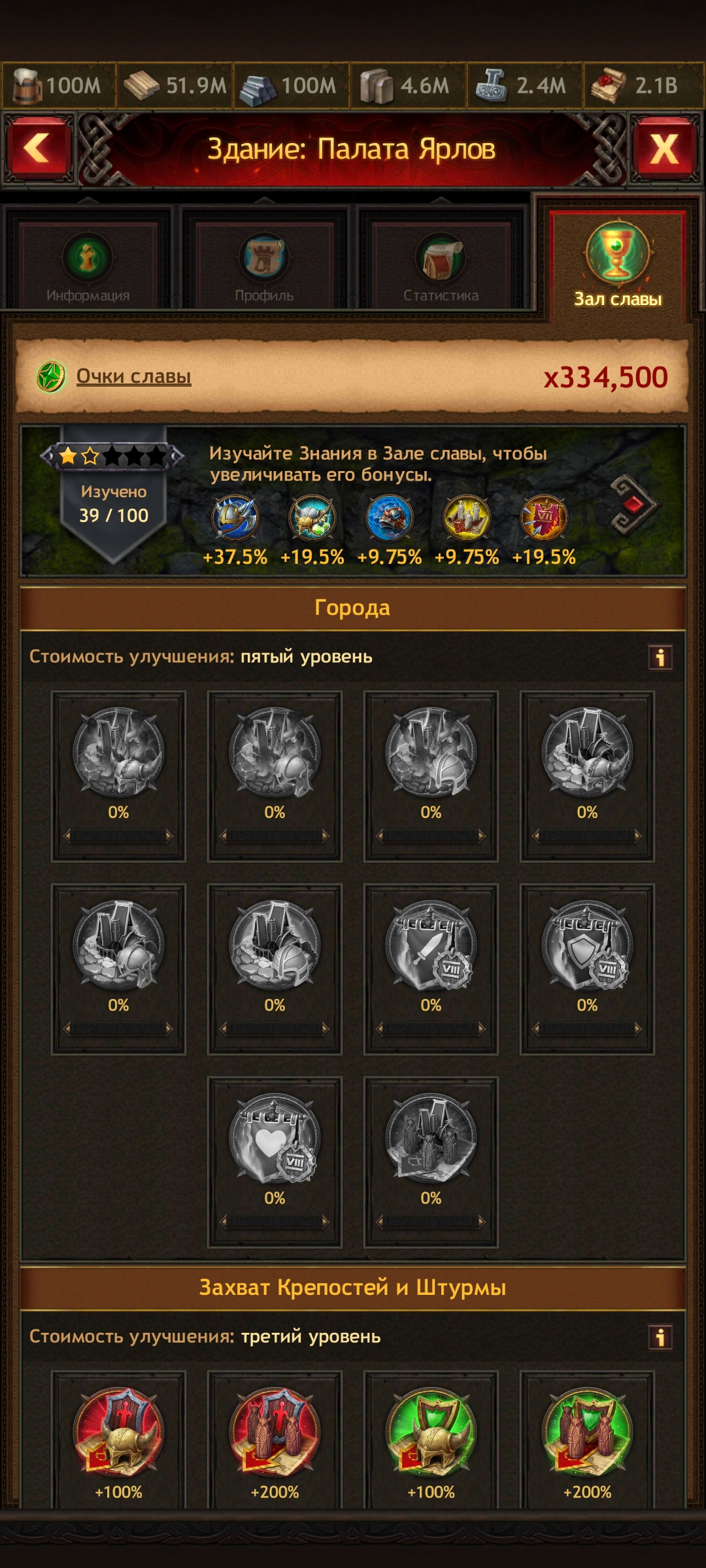 продажа предметов, вещей 6 цита - Циты, Кланы в Vikings war of clans