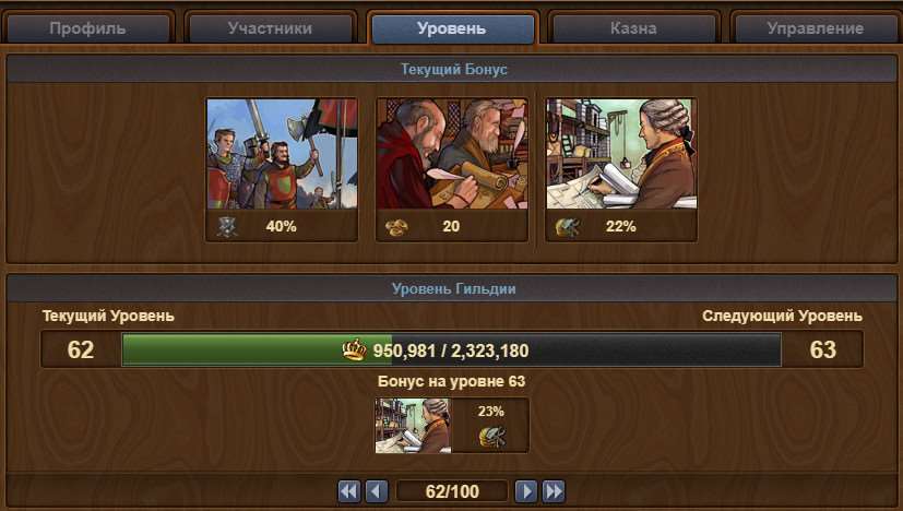 продажа предметов, вещей Продаю гильдии в 4 мирах Нагах,Арвахал,Фел Драгнир,Норсил.Все прокачаны от 60 уровня и выше.Ежедневно дают по 20 СО каждому согильдийцу.Запас товаров разных эпох.Цена за ... - Гильдии в Forge of Empires