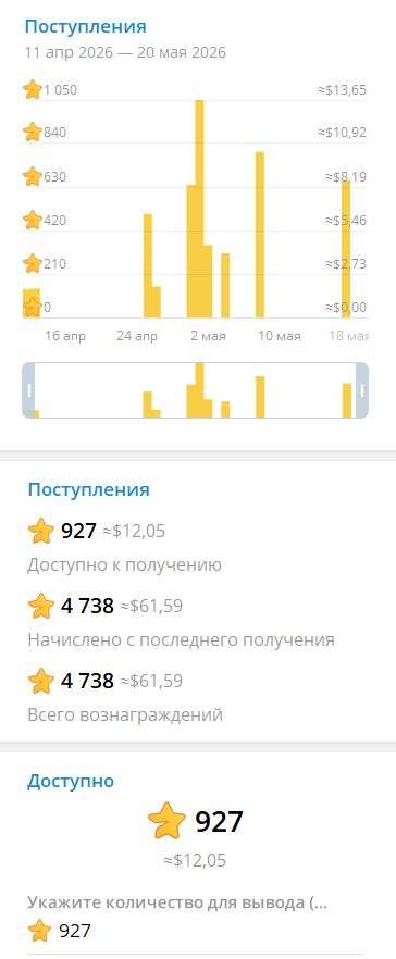 продажа предметов, вещей ЖИВОЙ КАНАЛ С 3400 ПОДПИСЧИКАМИ | ТРАФФИК ИЗ ИНСТЫ | 4738 ЗВЕЗД В ХОЛДЕ КАНАЛА


Канал заливался на модель с инсты (для взрослых)
Активные фанаты которые покупают кон... - Каналы в Telegram (ТГ)