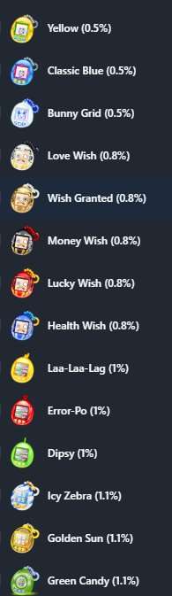 💛 📟🕹️ ТАМАГОЧИ - TAMA GADGET Candy Cane🕹️📟 💛 ДРУГИЕ ВИДЫ В ЛС 💛 С ФОТО 💛 ГАДЖЕТ 💛

‼️ Цена может варьироваться в зависимости от популярности модели, её редкост... Telegram (ТГ)
