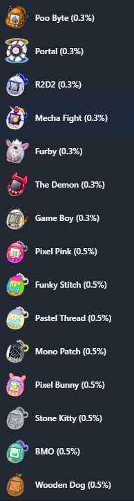 💛 📟🕹️ ТАМАГОЧИ - TAMA GADGET Candy Cane🕹️📟 💛 ДРУГИЕ ВИДЫ В ЛС 💛 С ФОТО 💛 ГАДЖЕТ 💛

‼️ Цена может варьироваться в зависимости от популярности модели, её редкост... Telegram (ТГ)