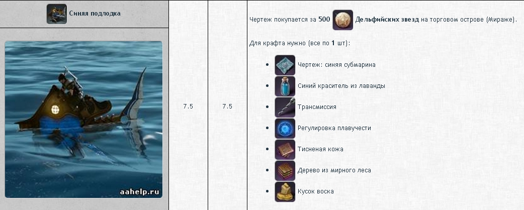 Субмарины, подводные лодки в ArcheAge. Гайд - картинки