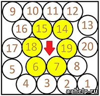 Животноводсто в ArcheAge. Разведение ятт и медведей - картинки