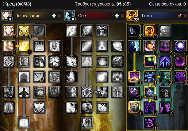 Гайд на жреца Шедоу Присты(ШП) в WoW