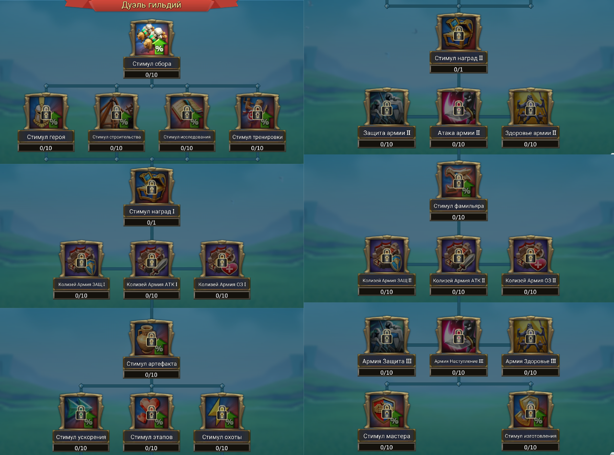 Дуэль гильдий