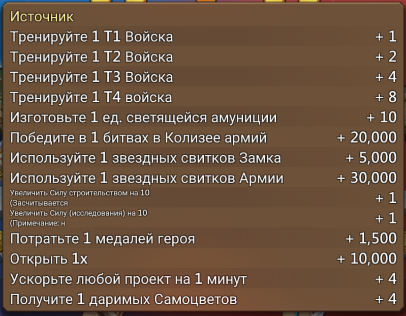 Дуэль гильдий