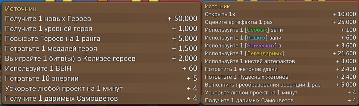 Дуэль гильдий