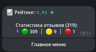 🤖 Petachok.ru Helper - Бот, который оптимизирует торговлю!