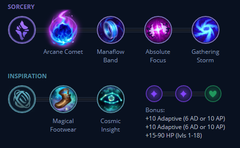 Гайд на Зерата League of Legends Xerath guide - картинки