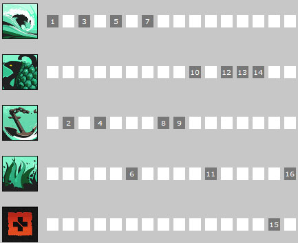 Гайд на Тайдхантера Гайд на Тайдхантера - картинки