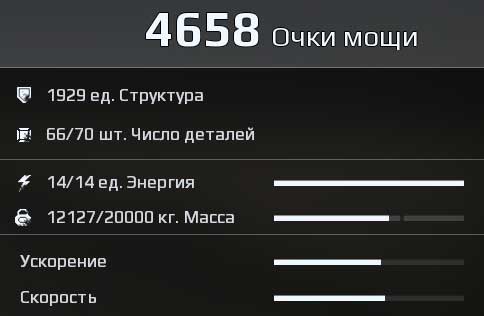 Crossout. Что такое очки мощи ОМ - картинки