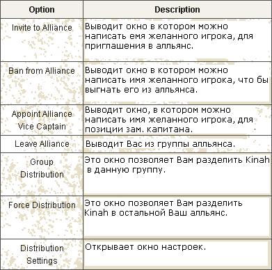 Aion (Айон). Альянсы - картинки