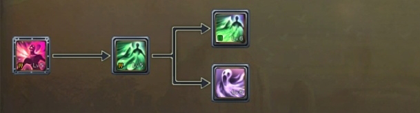 Aion (Айон). Гайд Умения Барда - картинки