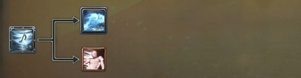 Aion (Айон). Гайд Умения Барда - картинки