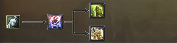 Aion (Айон). Гайд Умения Барда - картинки